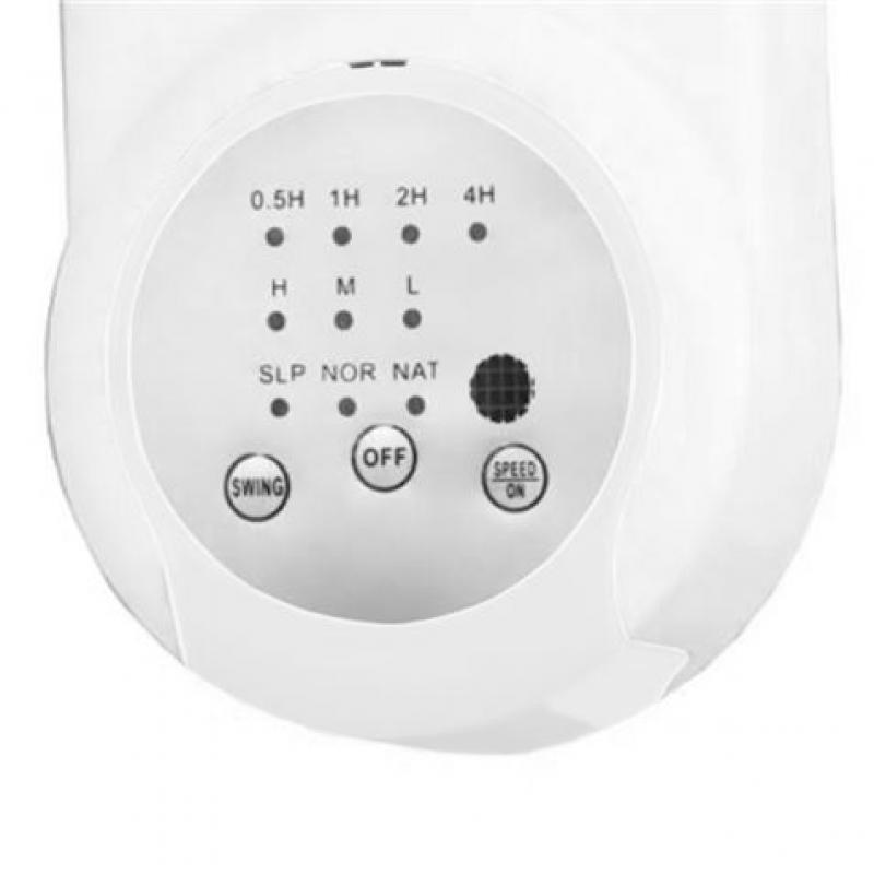 Muvip Ventilador de Pared - 45W - 3 Velocidades - Mando a Distancia - Color Blanco